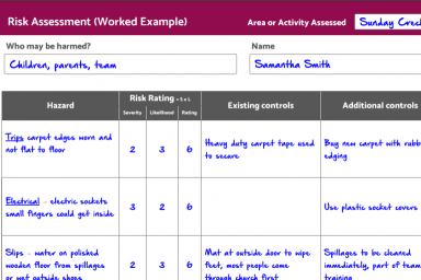 Course: Church Activity Risk Assessment | ShefDioVLE